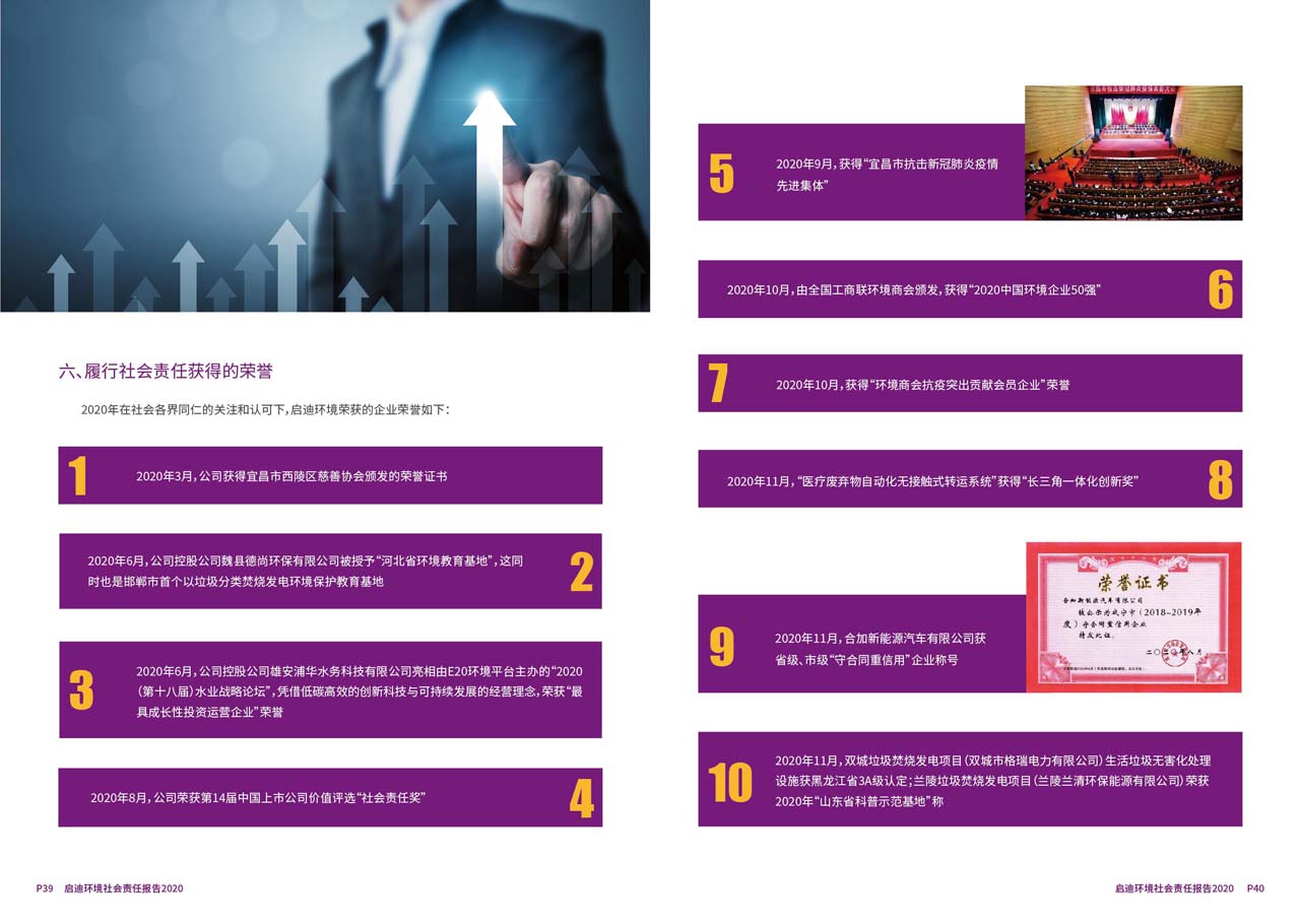 社会责任汇报5_页面_21_图像_0001.jpg