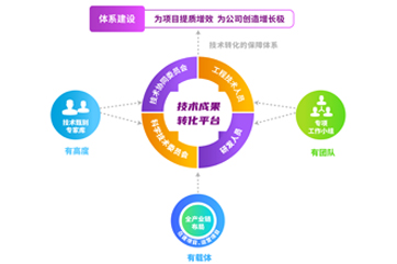 首页 - CG电子官方网站