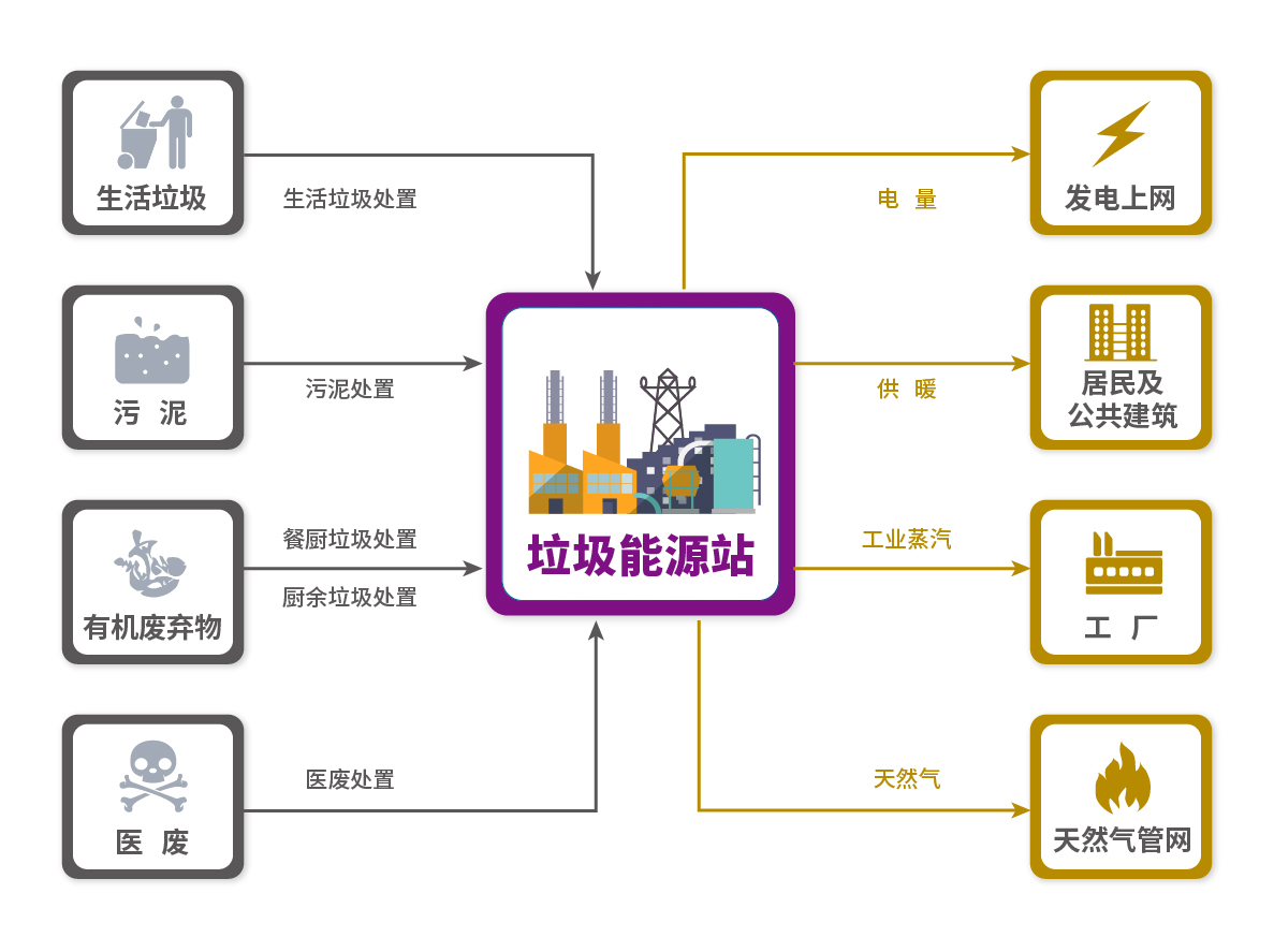 首页 - CG电子官方网站